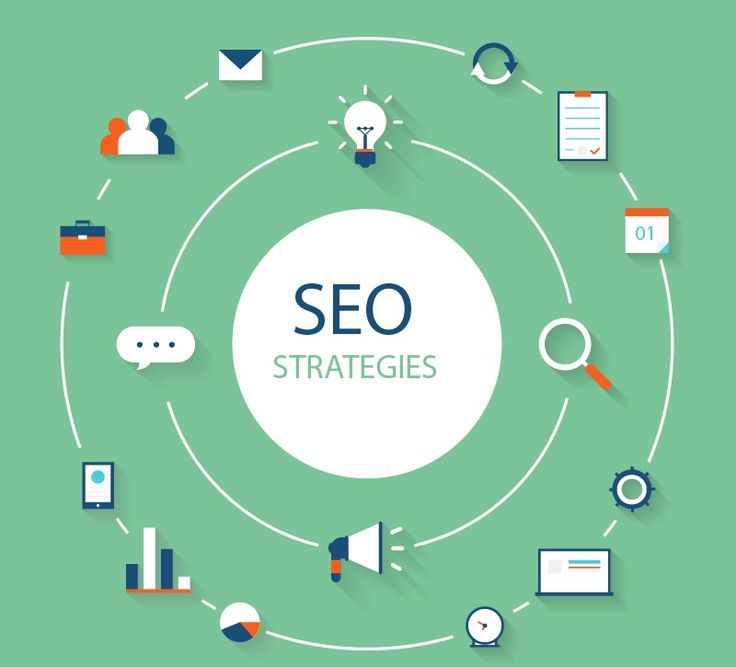 SEO-стратегии